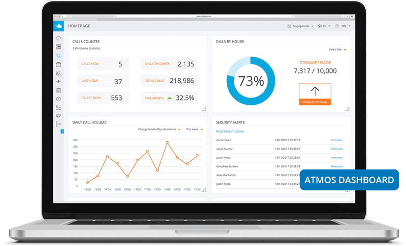 Atmos Dashboard
