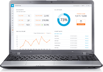 CallCabinet - Atmos Dashboard