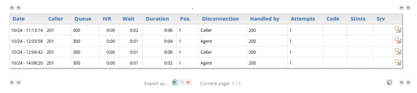 CallCabinet For Queue Metrics pdf