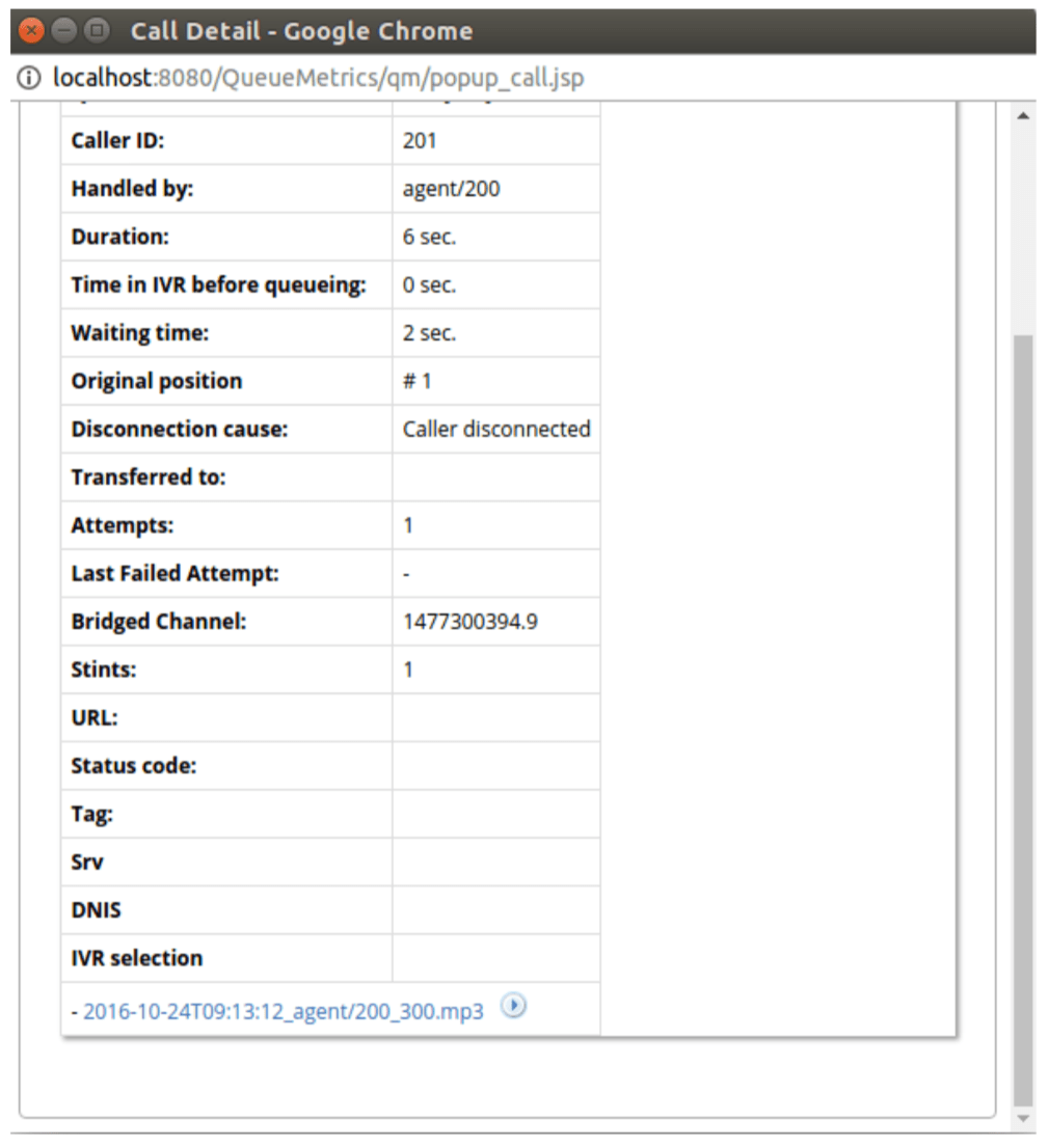 CallCabinet For Queue Metrics pdf