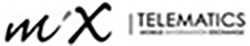 Mix Telematics uses CallCabinet call recording software