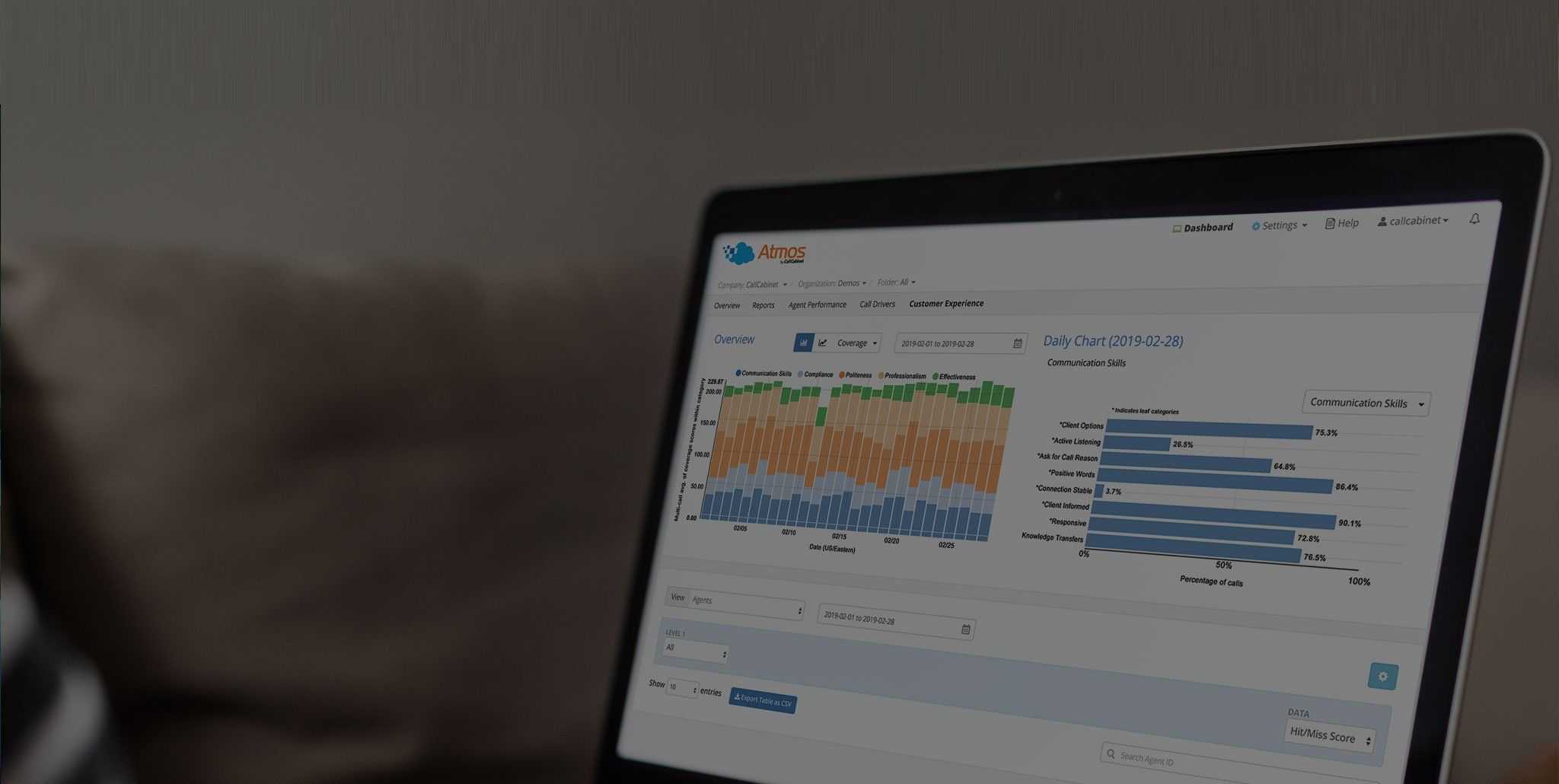 Call Cabinet AI Voice Analytics