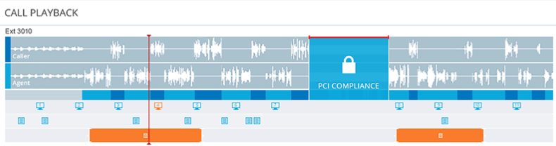 Redaction for ccpa compliance