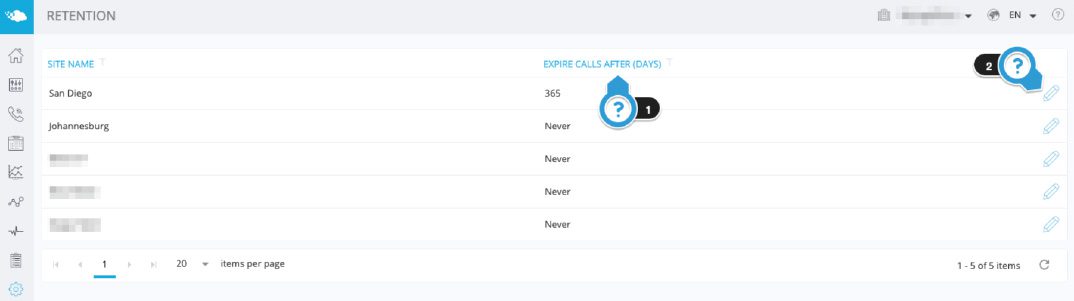 Call Recording Retention