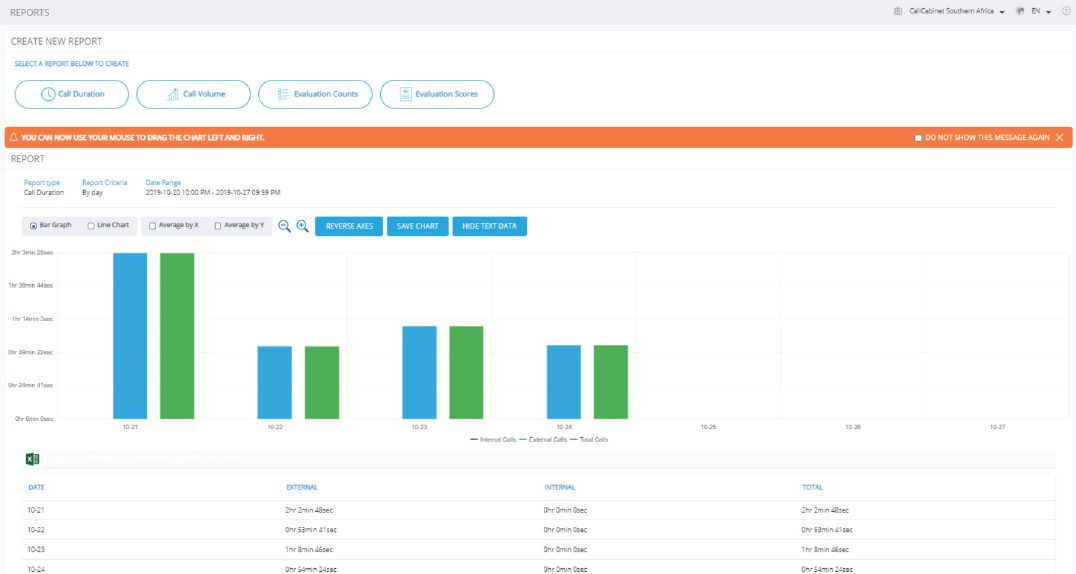 Call Recording Reporting