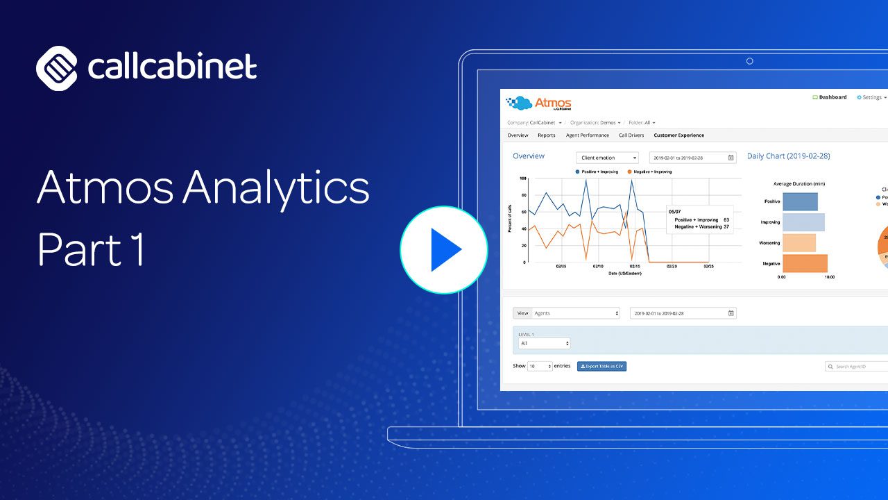 CallCabinet YouTube Thumbnail Analytics Part 1