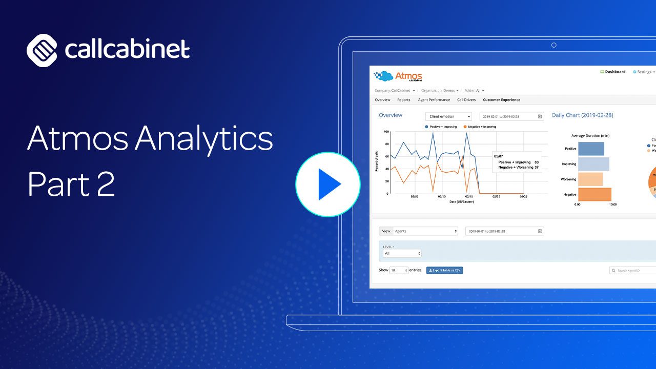 CallCabinet YouTube Thumbnail Analytics Part 2