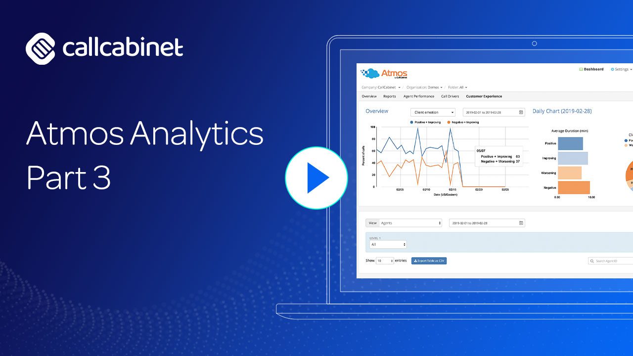 CallCabinet YouTube Thumbnail Analytics Part 3