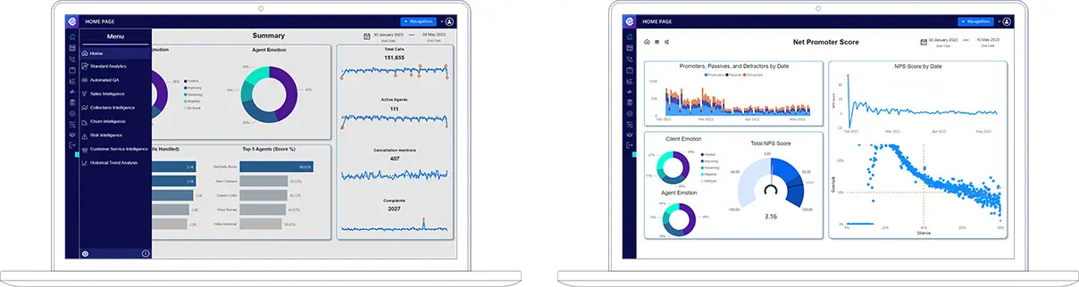 CallCabinet Blog Filler Call Monitoring and QA Tools That Perfectly Match Business Needs Advanced Analytics