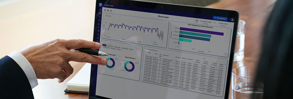 CallCabinet AI Conversation Analytics