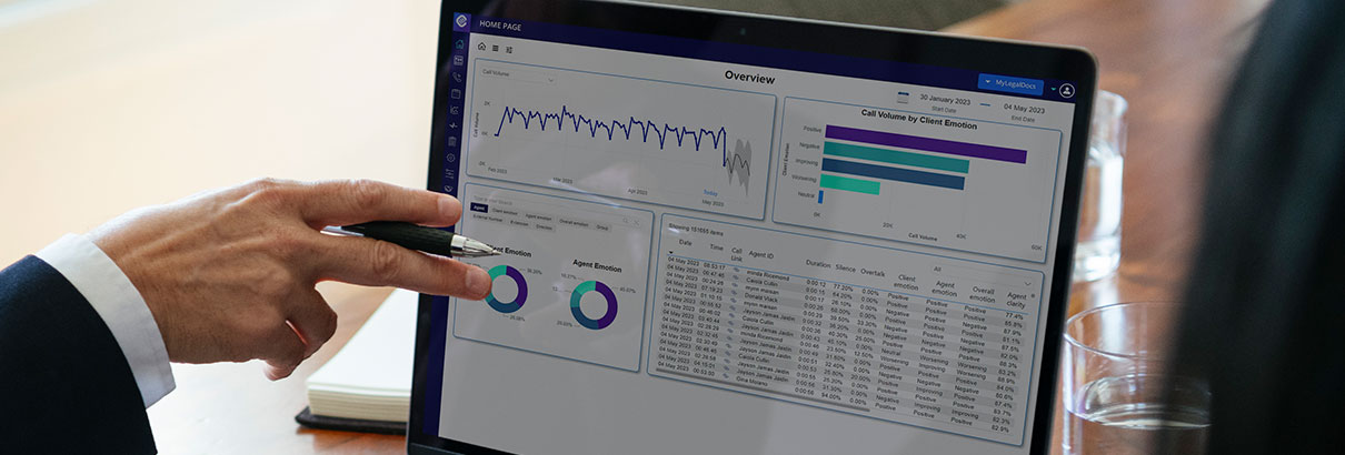 CallCabinet AI Conversation Analytics