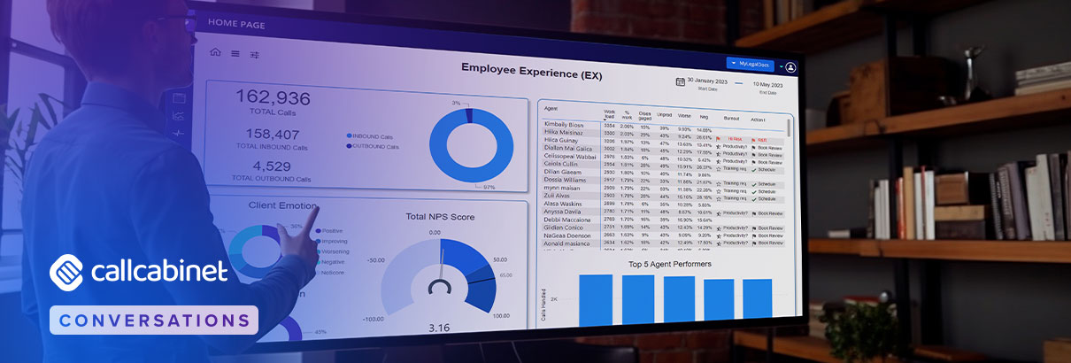 CallCabinet-Blog-Social-Post-Call-Compliance-and-Analytics-The-All-in-One-Solution-For-Part