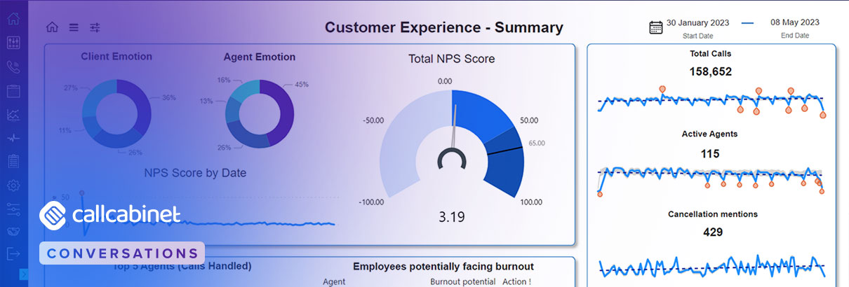 CallCabinet-Blog-Social-One-Solution-From-Compliant-Call-Recording-to-Custom-BI