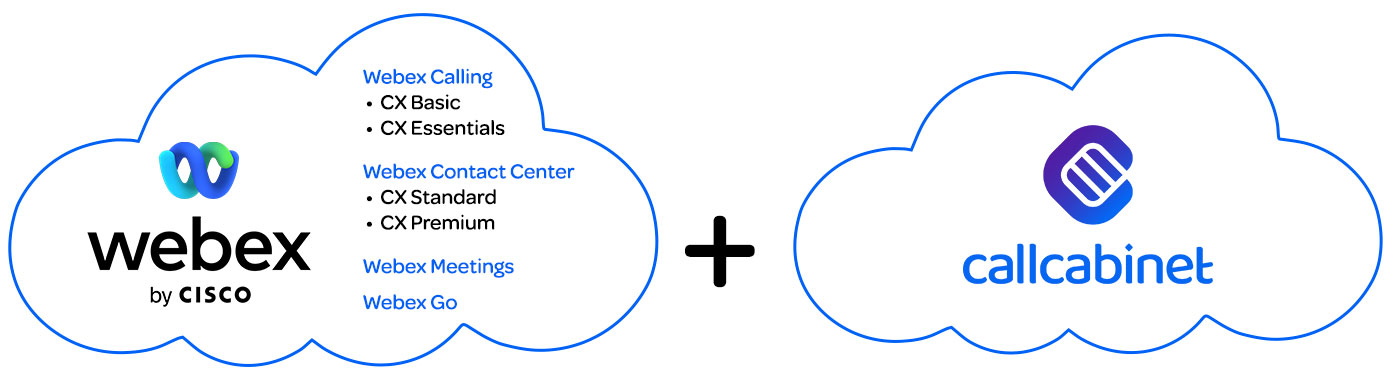CallCabinet + Webex CX Basic, CX Essentials, CX Experience and CX Premium