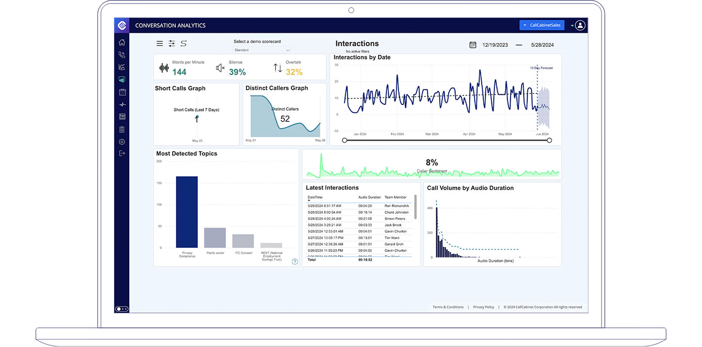 CallCabinet Blog Filler Auto-Provisioning Call Recording And Analytics for Microsoft Teams Conversation Analytics