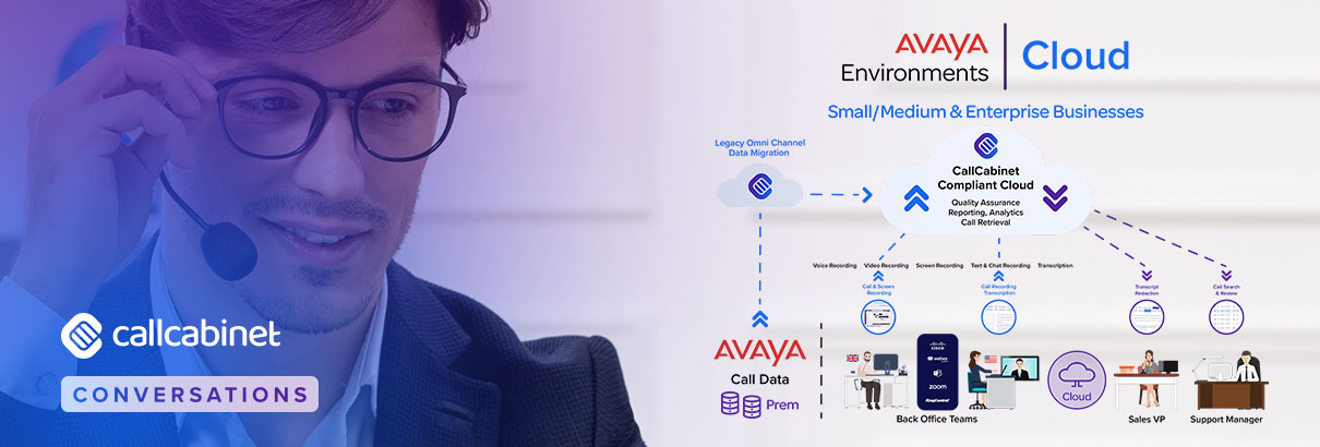 CallCabinet-Blog-Social-Compliant-Cross-Platform-Call-Recording-for-Avaya-and-Beyond (1)