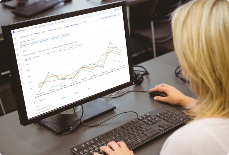 comprehensive conversation reporting and call recording auditing