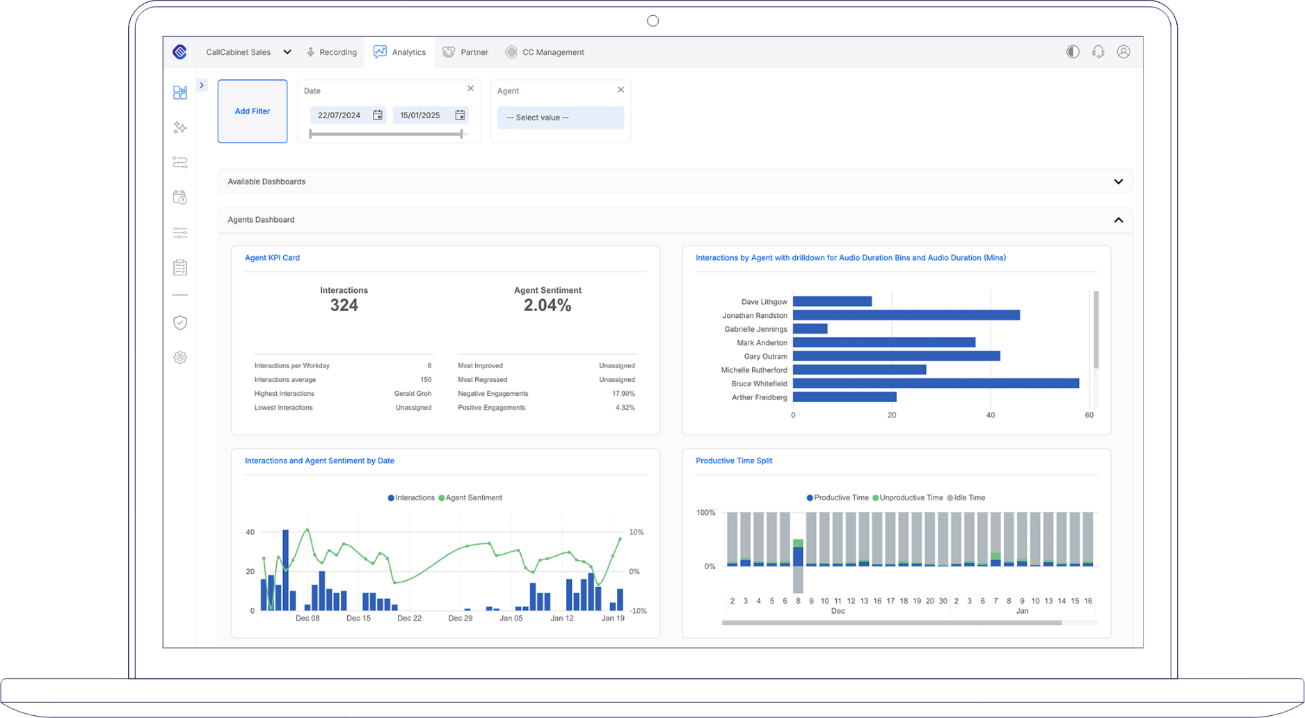 conversation analytics dashboard providing a visual representation of agent specific metrics
