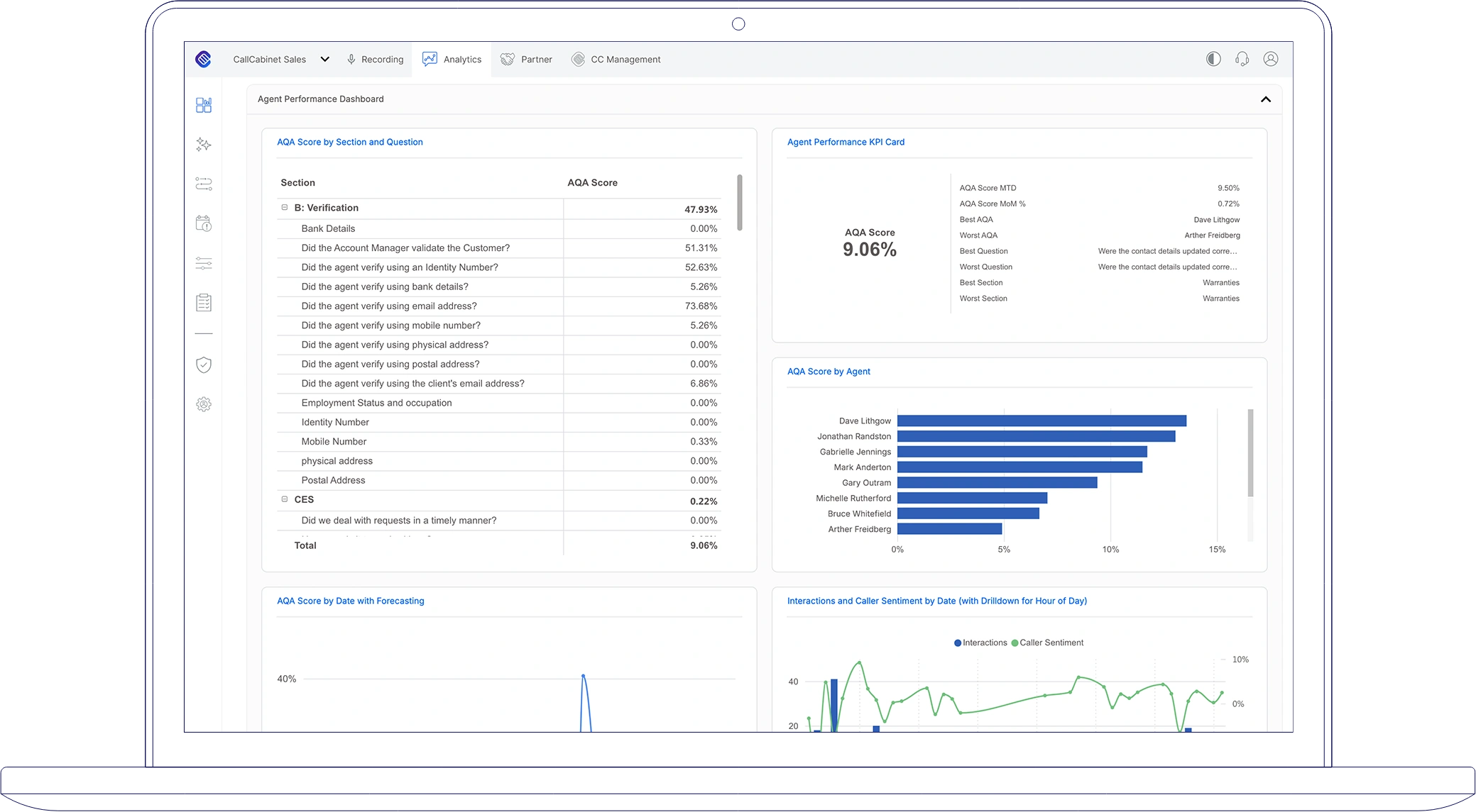 CallCabinet-Laptop-Analytics-Dashboard-Agents-Performance-Dashboard-Blue