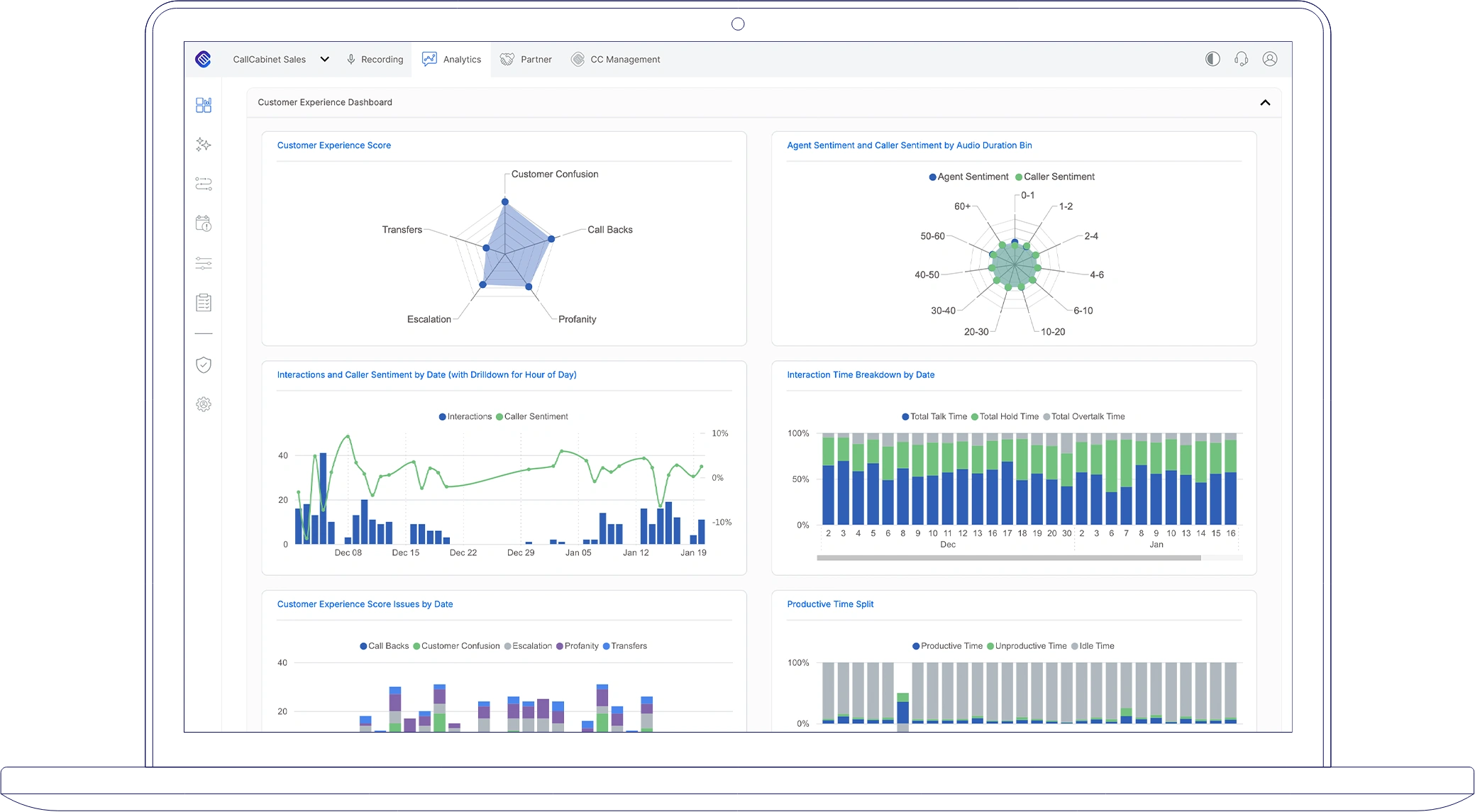 CallCabinet-Laptop-Analytics-Dashboard-Customer-Experience-Dashboard