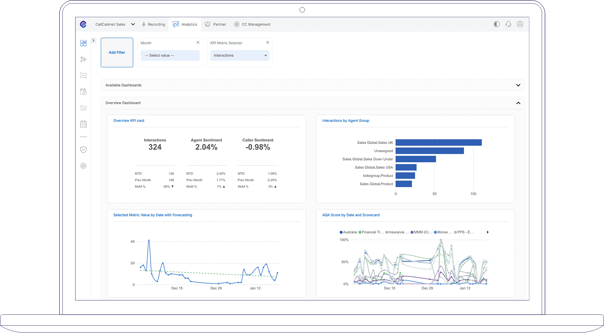 CallCabinet-Laptop-Analytics-Dashboard-Overview-Dashboard