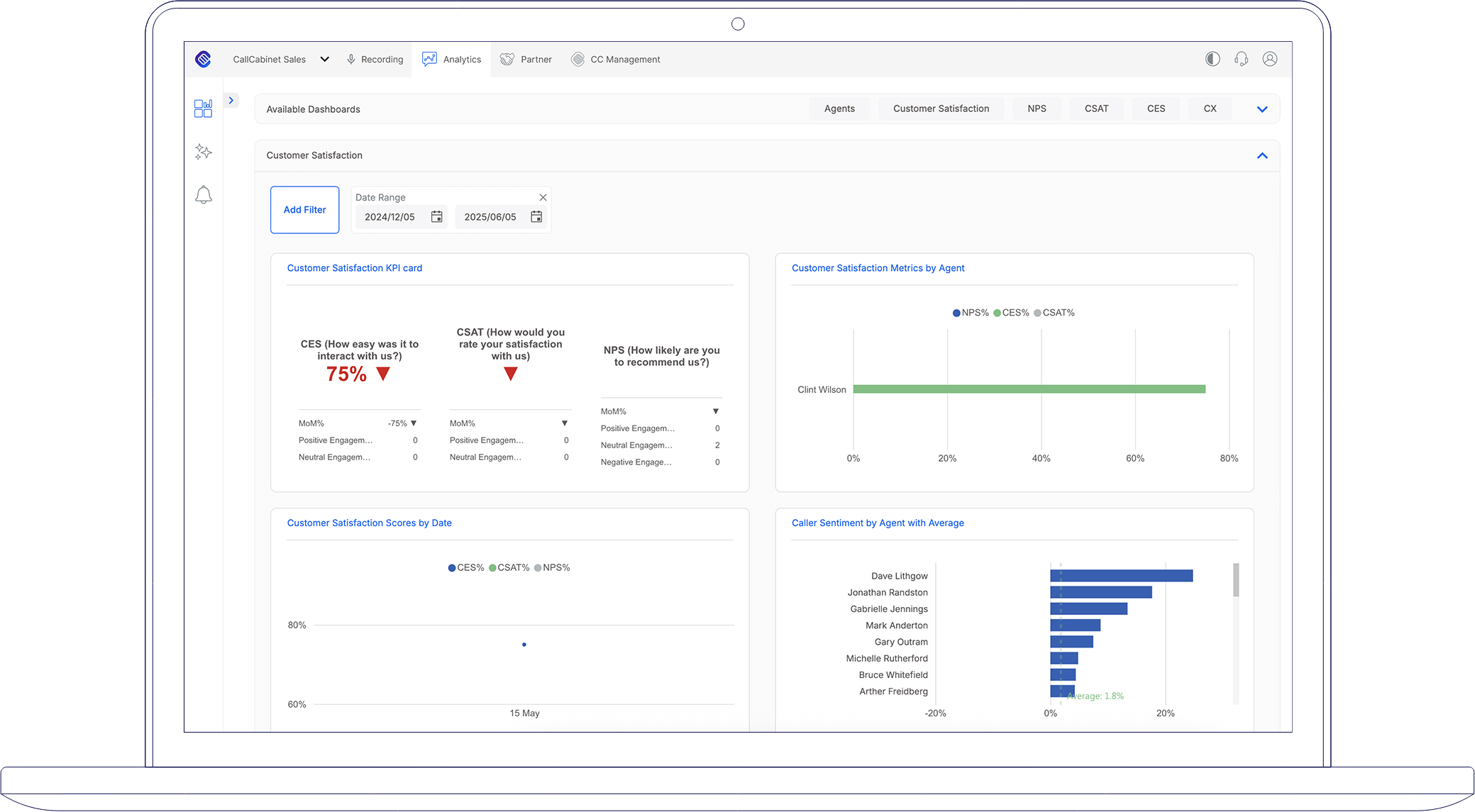 Customer Satisfaction