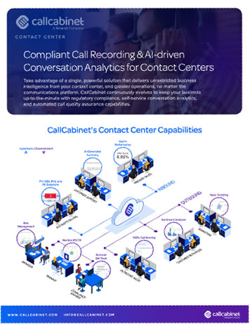 CallCabinet-Brochure-Thumb-Contact-Center-Tilted